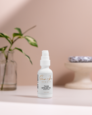 7.6% AHA Leave On Exfoliant