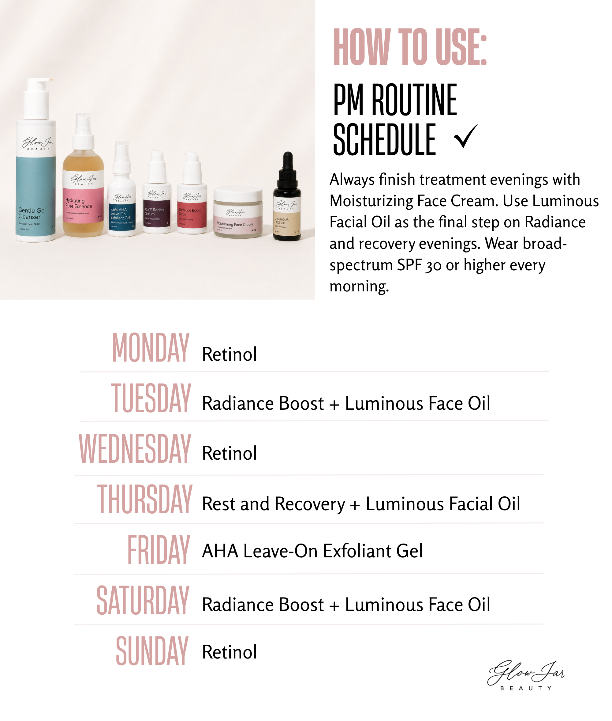 How to Use PM Routine